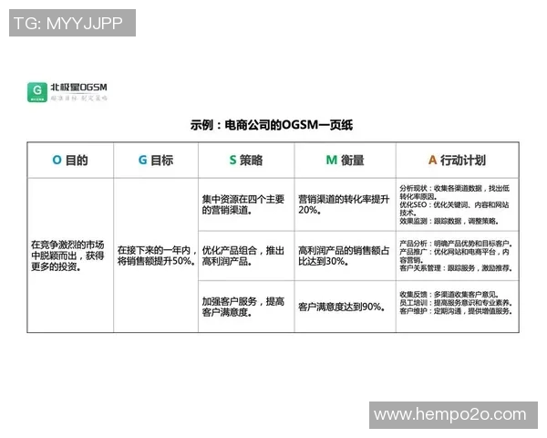 飞翼与天猫的激烈对决:谁能在电商市场中脱颖而出 飞翼与天猫的激烈对决:谁能在电商市场中脱颖而出