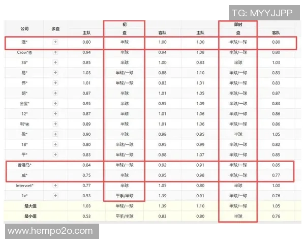 悉尼FC与鹿岛鹿角比赛前瞻分析及双方近期状态对比