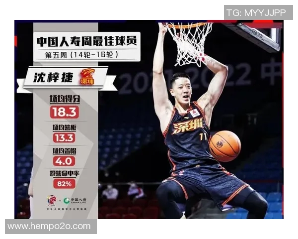 沈梓捷的篮球之路：从青涩少年到职业球员的成长历程与心路历程