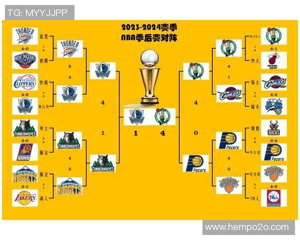 NBA美国对抗世界精彩赛事下载地址分享与观看指南 NBA美国对抗世界精彩赛事下载地址分享与观看指南